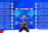 ac米兰体育官网-Doinb赛事新规引热火战队怒斥，争议持续升级！
